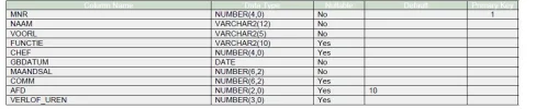 data.webp