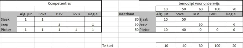 uitkomst.webp uitkomst.webp