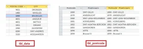Table_data_postcode.webp Table_data_postcode.webp