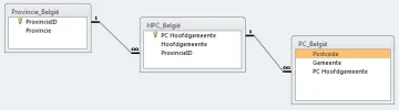 PC België.webp PC België.webp
