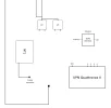 Netwerk situatie.webp Netwerk situatie.webp