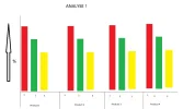 grafiek voorbeeld.webp