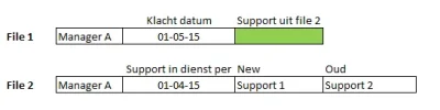 Keuze Manager.webp