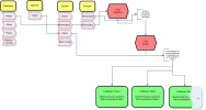 ISA dp Plan.webp ISA dp Plan.webp