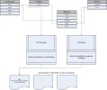 ISA db Plan 2.webp ISA db Plan 2.webp