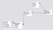 relaties-screenshots.webp