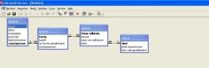 4 relaties.webp