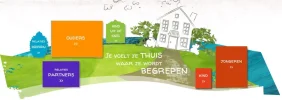 Home-met-alle-Mouseovers.webp Home-met-alle-Mouseovers.webp