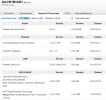 Drivers Gigabyte.webp