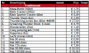 Schermafbeelding 2015-12-06 om 18.12.15.png