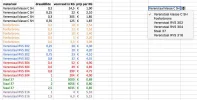 Schermafbeelding 2015-12-18 om 13.54.51.webp Schermafbeelding 2015-12-18 om 13.54.51.webp