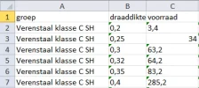 Blad1.webp