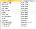 Tabel klant.webp Tabel klant.webp
