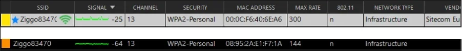 sitecom vs cisco2.webp sitecom vs cisco2.webp