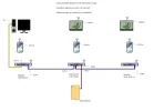 Opstelling routers.webp Opstelling routers.webp