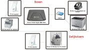 netwerkschema.webp