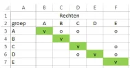 hierarchie tabel.webp hierarchie tabel.webp