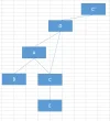 hierarchie visueel.webp