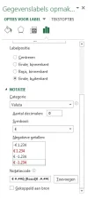 Gegevensreeks opmaak Tekst.webp Gegevensreeks opmaak Tekst.webp