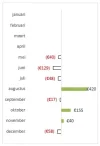 Grafiek Fout.webp Grafiek Fout.webp