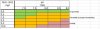 Tabel NH4-NH3.JPG