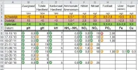 HM - Tabel bijna klaar_02.webp HM - Tabel bijna klaar_02.webp