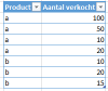 Voorbeeld.png