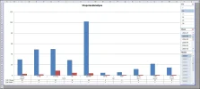 Draaitabel.webp Draaitabel.webp