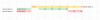 test bestand access.PNG