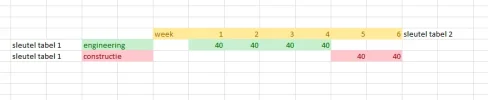test bestand access.webp test bestand access.webp