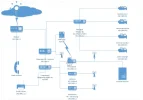 visio-thuis.webp visio-thuis.webp