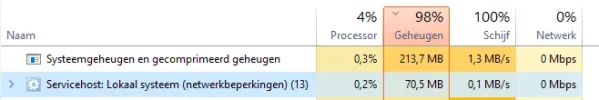 processen2.webp