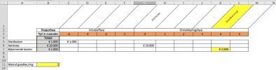 Rekenschema.webp