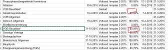 vertzoeken.webp