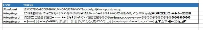 Wingdings.webp Wingdings.webp