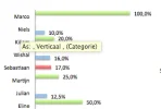 voorbeeld 2.webp voorbeeld 2.webp