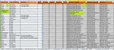 foutregistraties5.webp