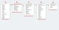 Relaties van Verkoopbonnen.webp Relaties van Verkoopbonnen.webp