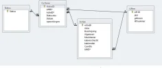 relaties.webp relaties.webp