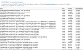 laatste updates.webp laatste updates.webp