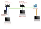 vpnnetwerk.webp vpnnetwerk.webp
