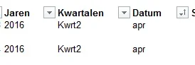 Draaitabel.webp Draaitabel.webp