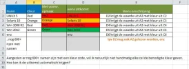 voorbeeld celkleur geven.webp