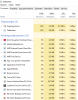 20160518_taakbeheer.PNG