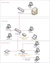 routers.webp