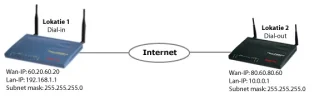 draytek.webp