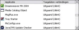 Toegelaten verbindingen.webp
