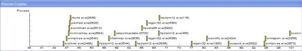 bbootvis.webp