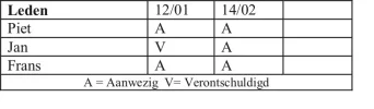 Voorbeeld.webp