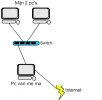 Netwerk.webp